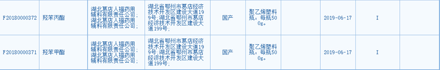 公示:羥苯乙酯與羥苯丁酯CDE登記號(hào)已公示